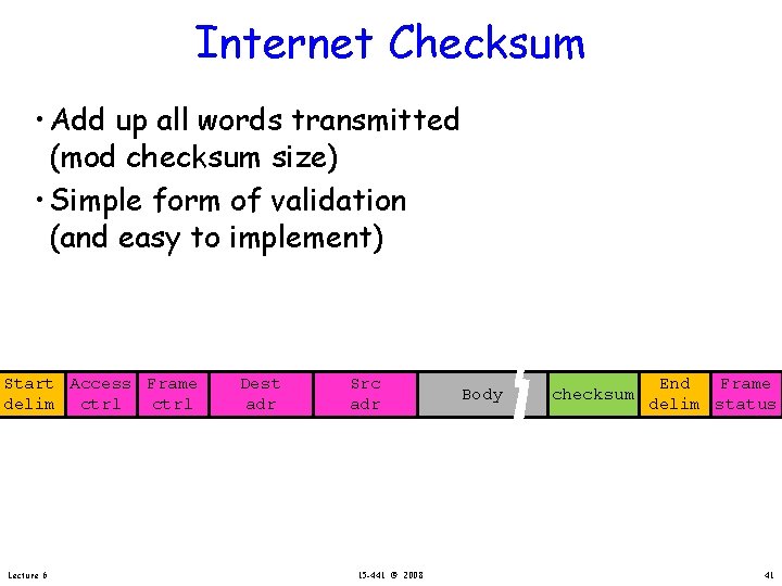 Internet Checksum • Add up all words transmitted (mod checksum size) • Simple form