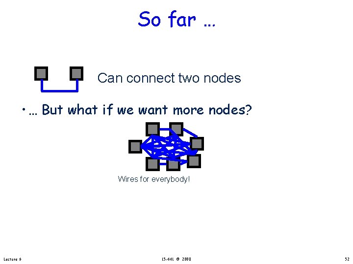 So far … Can connect two nodes • … But what if we want