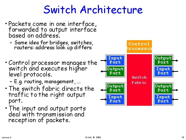 Switch Architecture • Packets come in one interface, forwarded to output interface based on