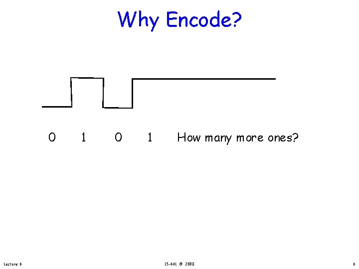 Why Encode? 0 Lecture 6 1 0 1 How many more ones? 15 -441