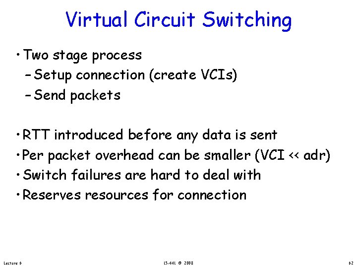 Virtual Circuit Switching • Two stage process – Setup connection (create VCIs) – Send