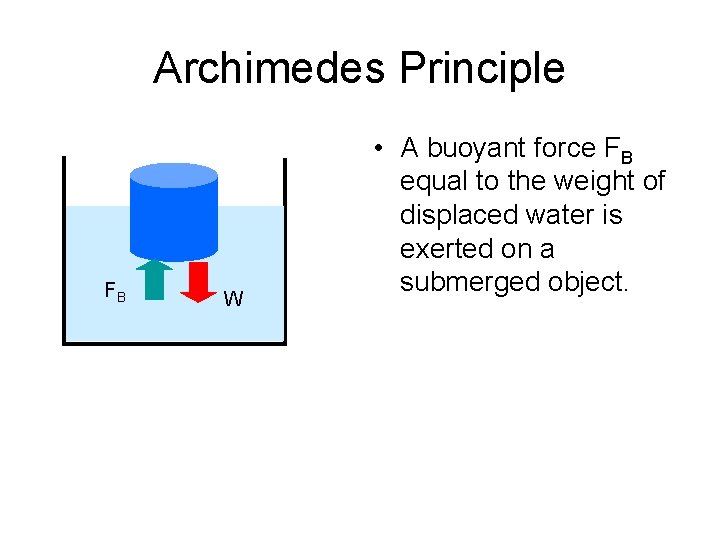 Archimedes Principle FB W • A buoyant force FB equal to the weight of