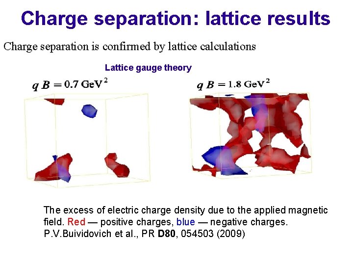 Charge separation: lattice results Charge separation is confirmed by lattice calculations Lattice gauge theory