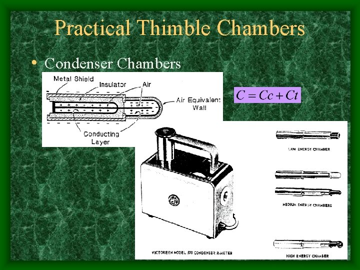 Practical Thimble Chambers • Condenser Chambers 