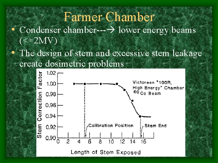 Farmer Chamber • Condenser chamber--- lower energy beams (<=2 MV) • The design of
