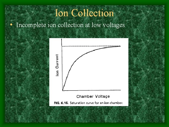 Ion Collection • Incomplete ion collection at low voltages 