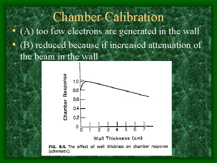Chamber Calibration • (A) too few electrons are generated in the wall • (B)