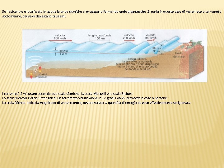 Se l’epicentro è localizzato in acqua le onde sismiche si propagano formando onde gigantesche.