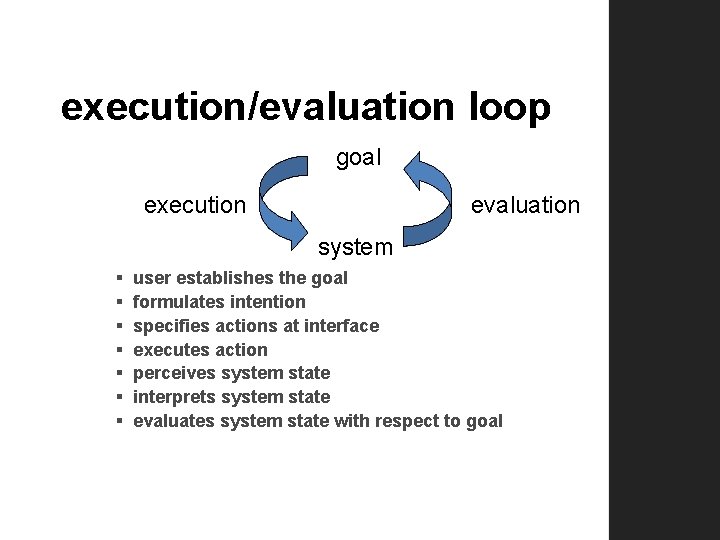 execution/evaluation loop goal execution evaluation system § § § § user establishes the goal