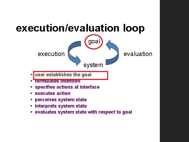 execution/evaluation loop goal execution evaluation system § § § § user establishes the goal