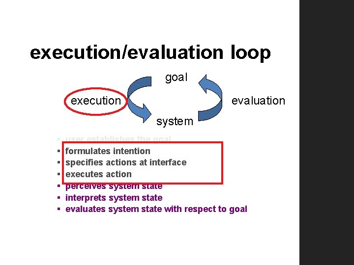 execution/evaluation loop goal execution evaluation system § § § § user establishes the goal