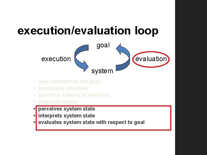 execution/evaluation loop goal execution evaluation system § § § § user establishes the goal