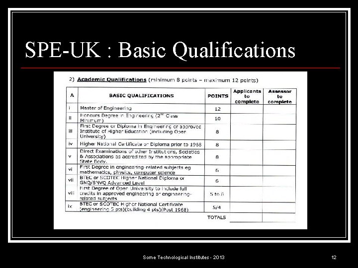 SPE-UK : Basic Qualifications Some Technological Institutes - 2013 12 