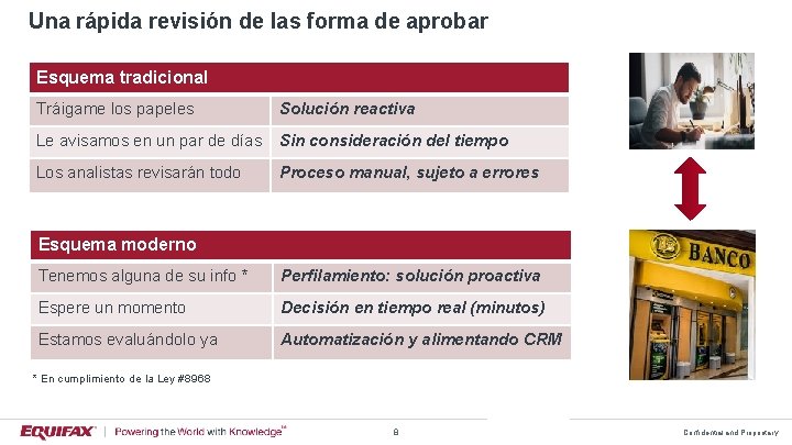 Una rápida revisión de las forma de aprobar Esquema tradicional Tráigame los papeles Solución