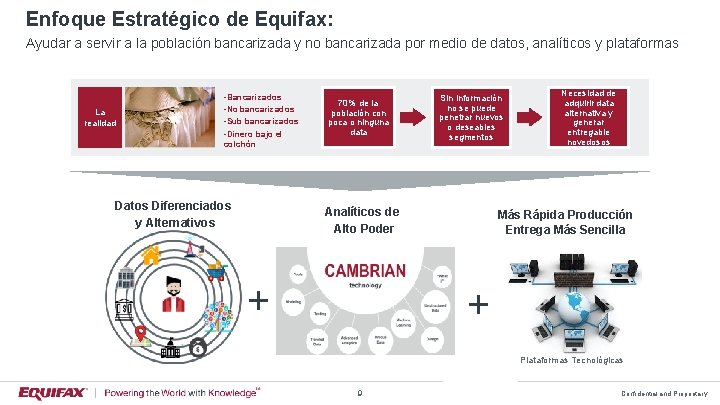 Enfoque Estratégico de Equifax: Ayudar a servir a la población bancarizada y no bancarizada