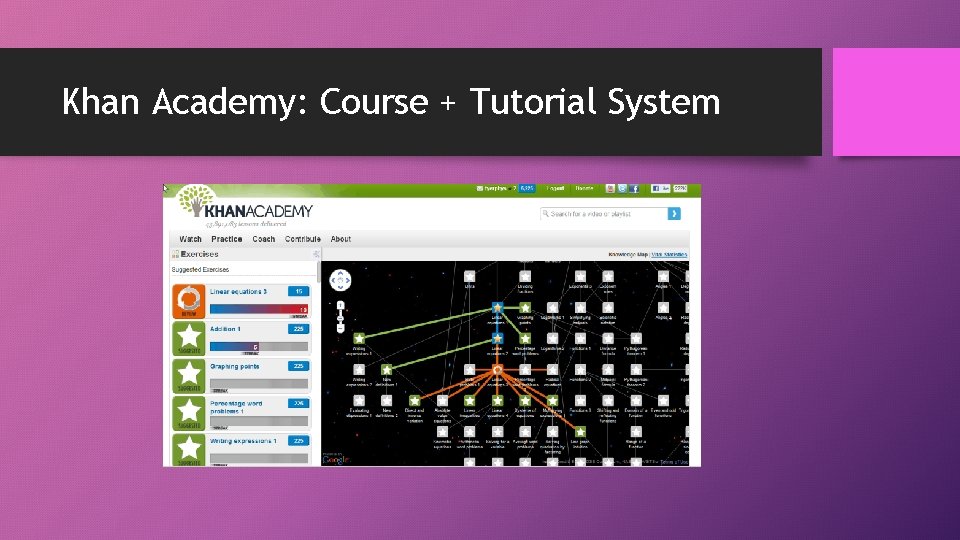 Khan Academy: Course + Tutorial System 