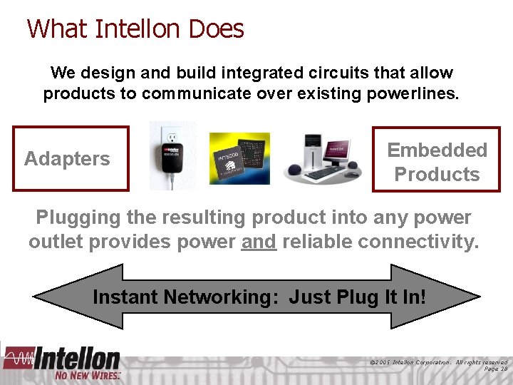 What Intellon Does We design and build integrated circuits that allow products to communicate