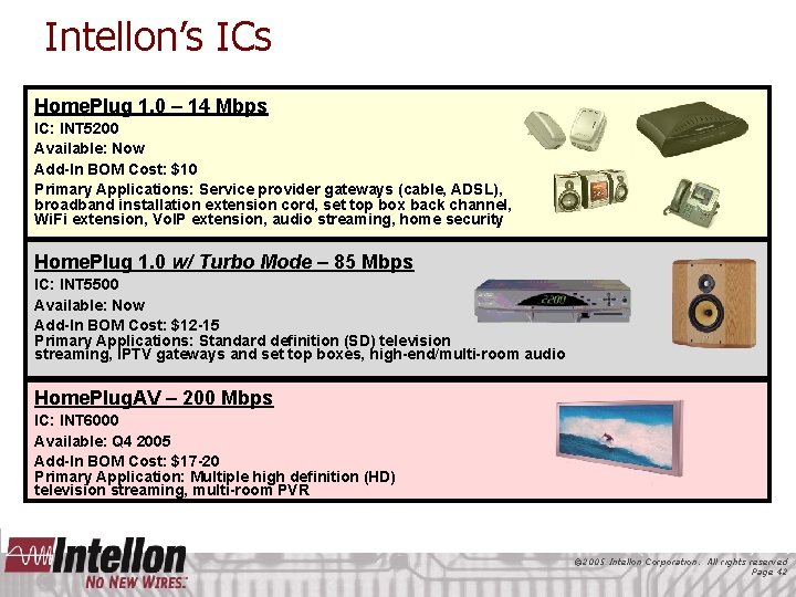 Intellon’s ICs Home. Plug 1. 0 – 14 Mbps IC: INT 5200 Available: Now