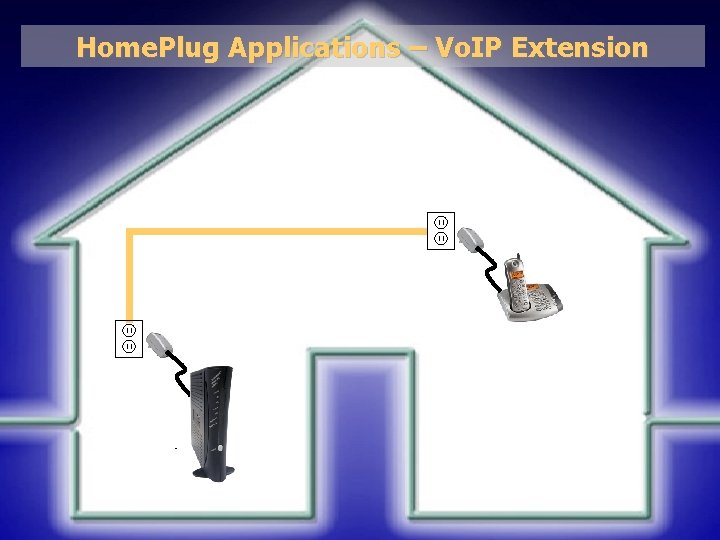 Home. Plug Applications – Vo. IP Extension © 2005 Intellon Corporation. All rights reserved