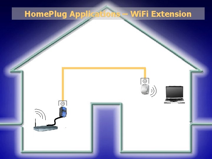 Home. Plug Applications – Wi. Fi Extension © 2005 Intellon Corporation. All rights reserved