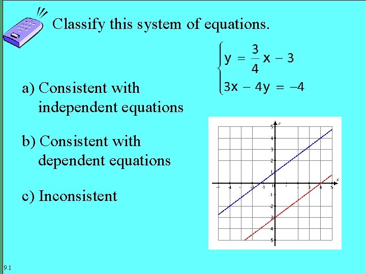 Classify this system of equations. a) Consistent with independent equations b) Consistent with dependent