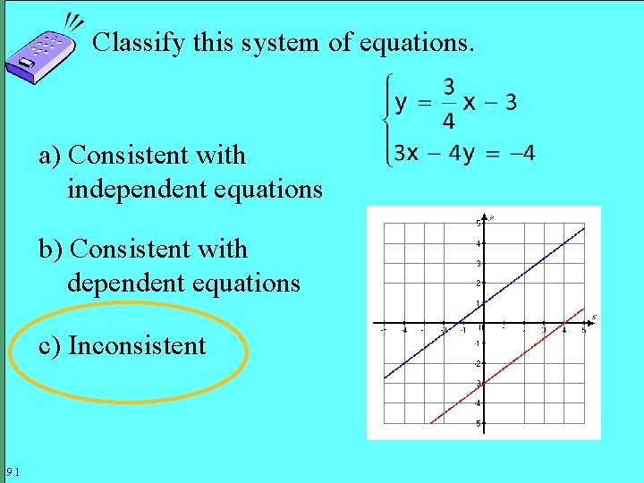 Classify this system of equations. a) Consistent with independent equations b) Consistent with dependent