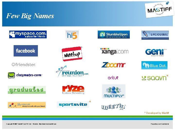 Few Big Names * * * Developed by Mastiff Copyright © 2007 Mastiff Tech Few Big Names * * * Developed by Mastiff Copyright © 2007 Mastiff Tech