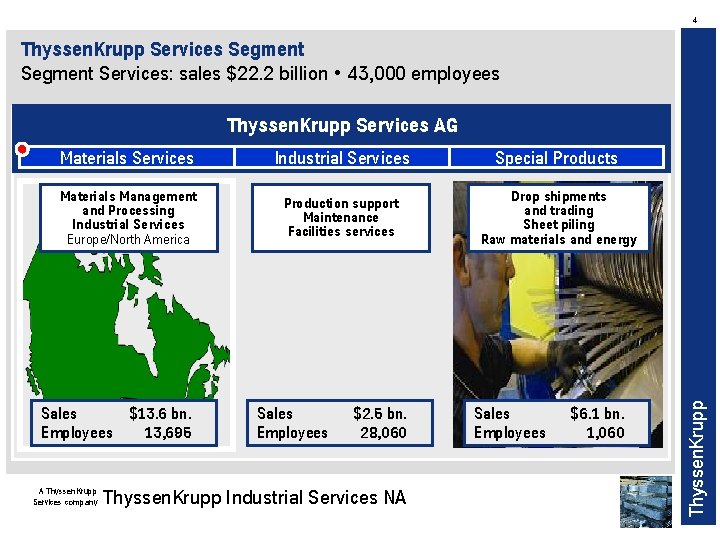 4 Thyssen. Krupp Services Segment Services: sales $22. 2 billion • 43, 000 employees