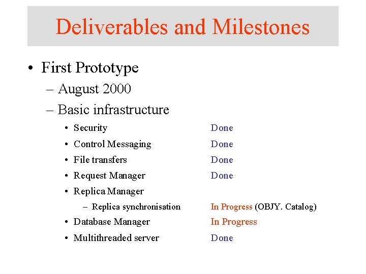 Deliverables and Milestones • First Prototype – August 2000 – Basic infrastructure • Security Deliverables and Milestones • First Prototype – August 2000 – Basic infrastructure • Security