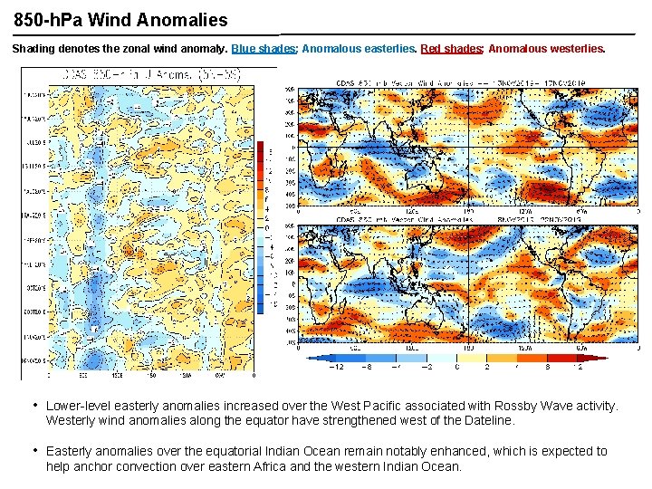 850 -h. Pa Wind Anomalies Shading denotes the zonal wind anomaly. Blue shades: Anomalous