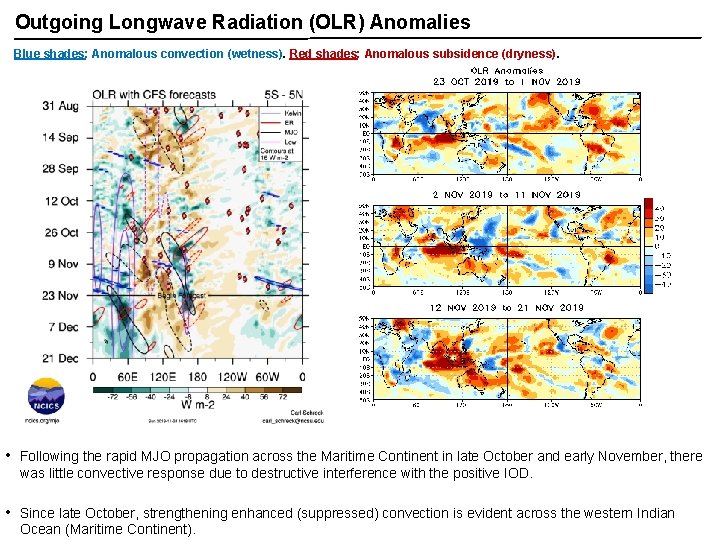 Outgoing Longwave Radiation (OLR) Anomalies Blue shades: Anomalous convection (wetness). Red shades: Anomalous subsidence