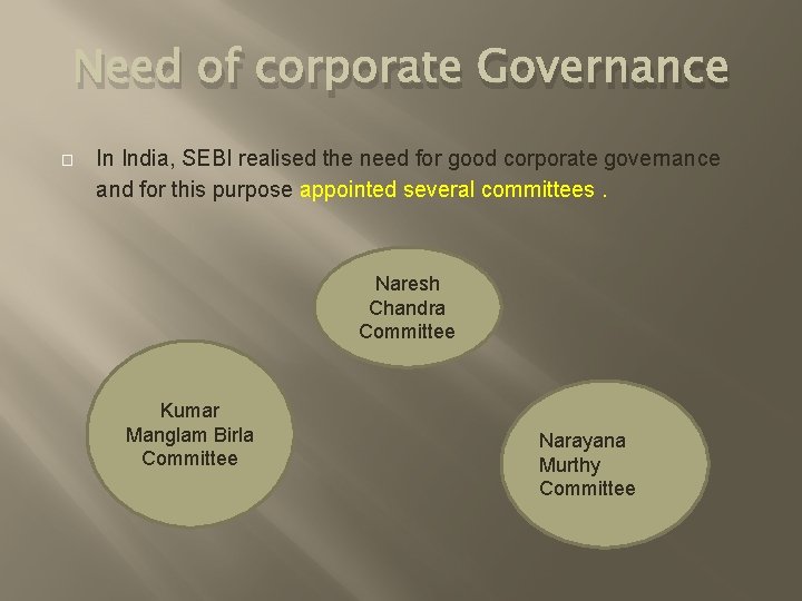 Need of corporate Governance � In India, SEBI realised the need for good corporate