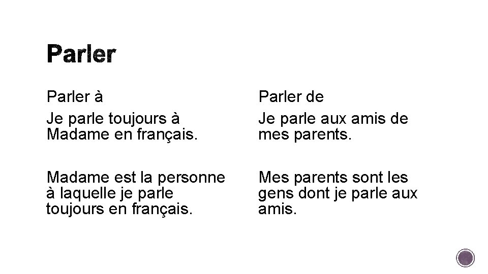 Parler à Je parle toujours à Madame en français. Parler de Je parle aux