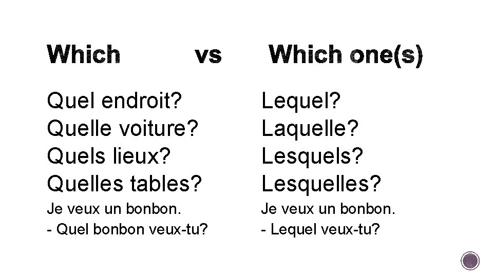 Quel endroit? Quelle voiture? Quels lieux? Quelles tables? Lequel? Laquelle? Lesquels? Lesquelles? Je veux