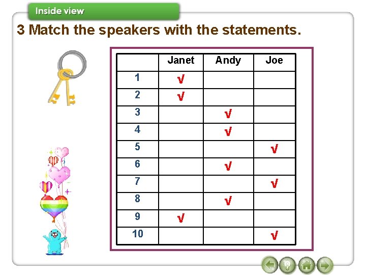 3 Match the speakers with the statements. Janet 1 2 √ √ 3 4