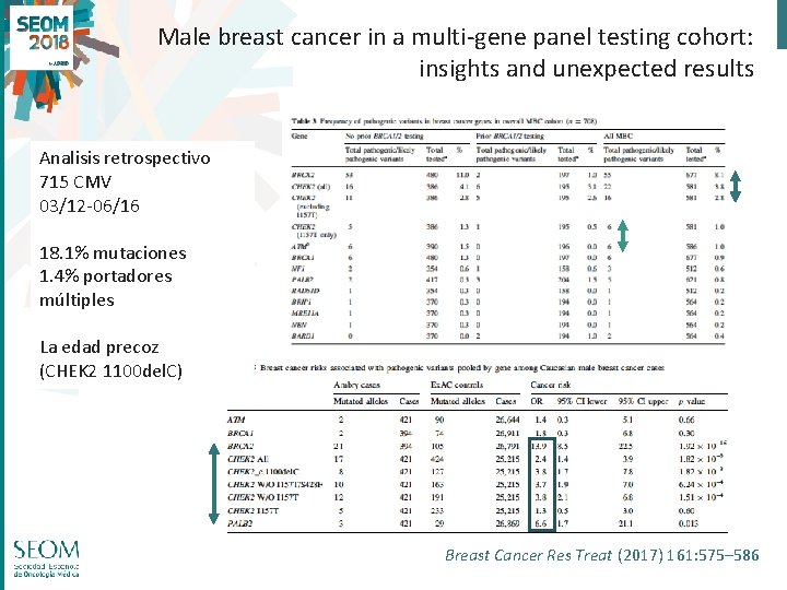 Male breast cancer in a multi-gene panel testing cohort: insights and unexpected results Analisis