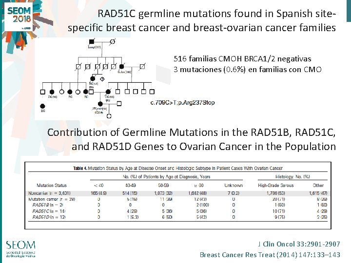 RAD 51 C germline mutations found in Spanish sitespecific breast cancer and breast-ovarian cancer