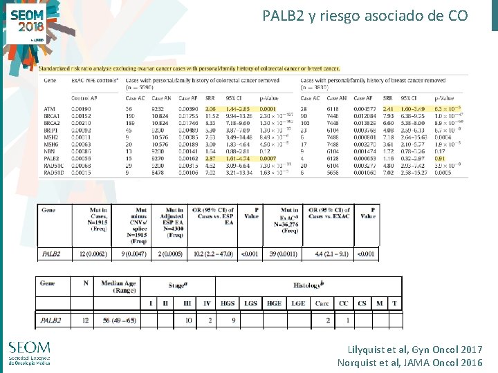 PALB 2 y riesgo asociado de CO Lilyquist et al, Gyn Oncol 2017 #SEOM