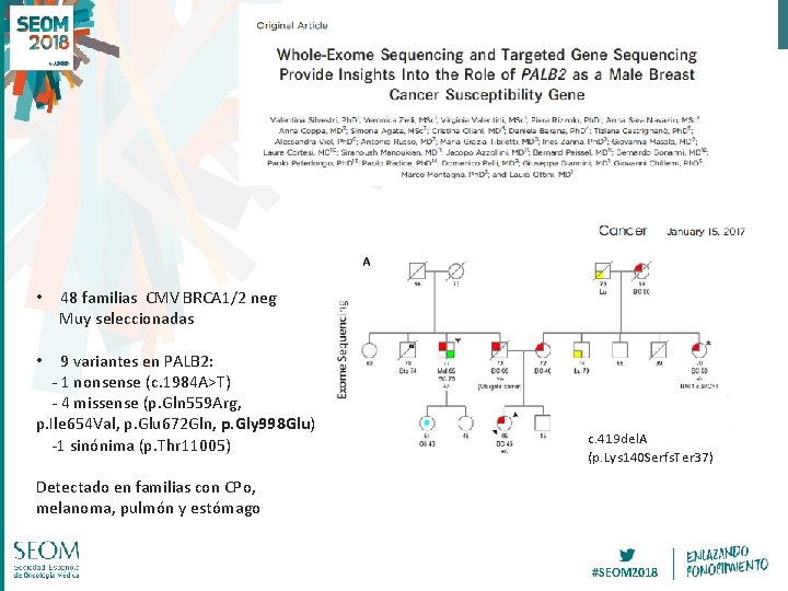  • 48 familias CMV BRCA 1/2 neg Muy seleccionadas • 9 variantes en