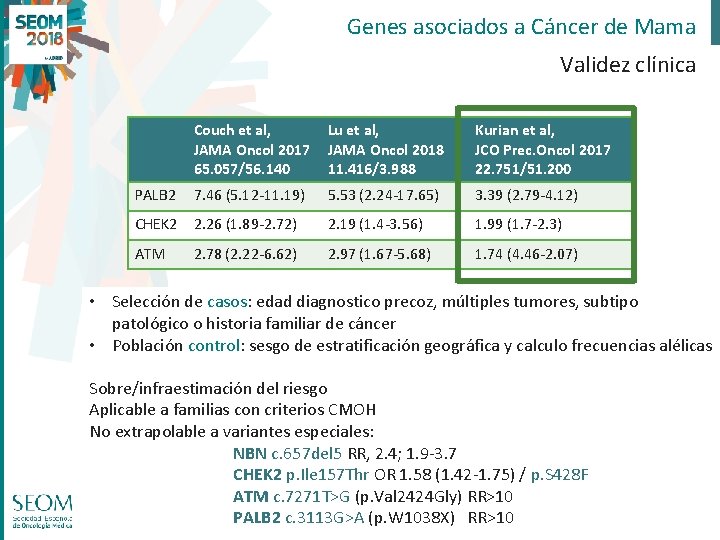 Genes asociados a Cáncer de Mama Validez clínica Couch et al, JAMA Oncol 2017