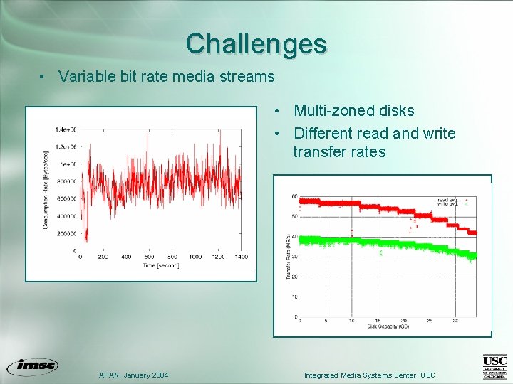 Challenges • Variable bit rate media streams • Multi-zoned disks • Different read and