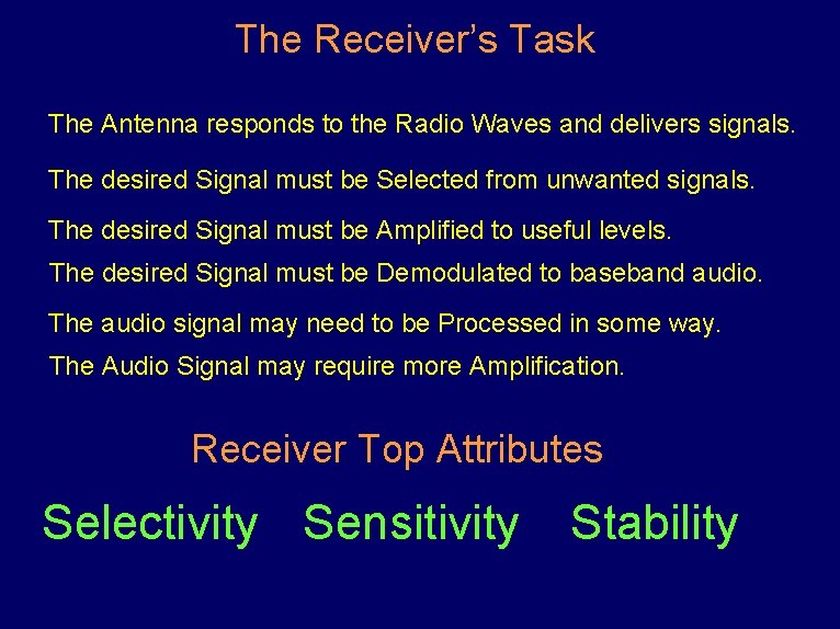 The Receiver’s Task The Antenna responds to the Radio Waves and delivers signals. The