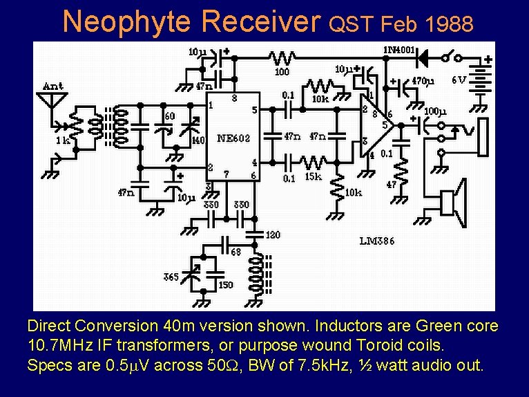 Neophyte Receiver QST Feb 1988 Direct Conversion 40 m version shown. Inductors are Green