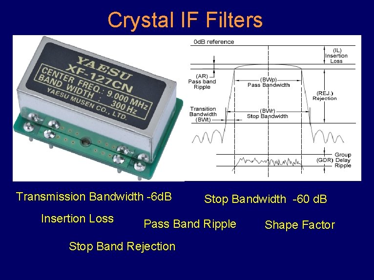Crystal IF Filters Transmission Bandwidth -6 d. B Insertion Loss Stop Bandwidth -60 d.