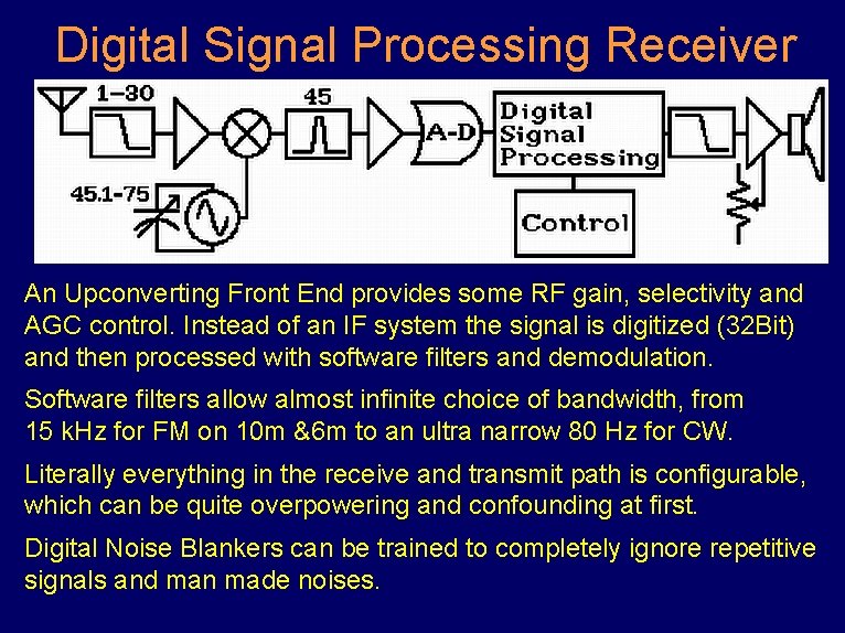 Digital Signal Processing Receiver An Upconverting Front End provides some RF gain, selectivity and