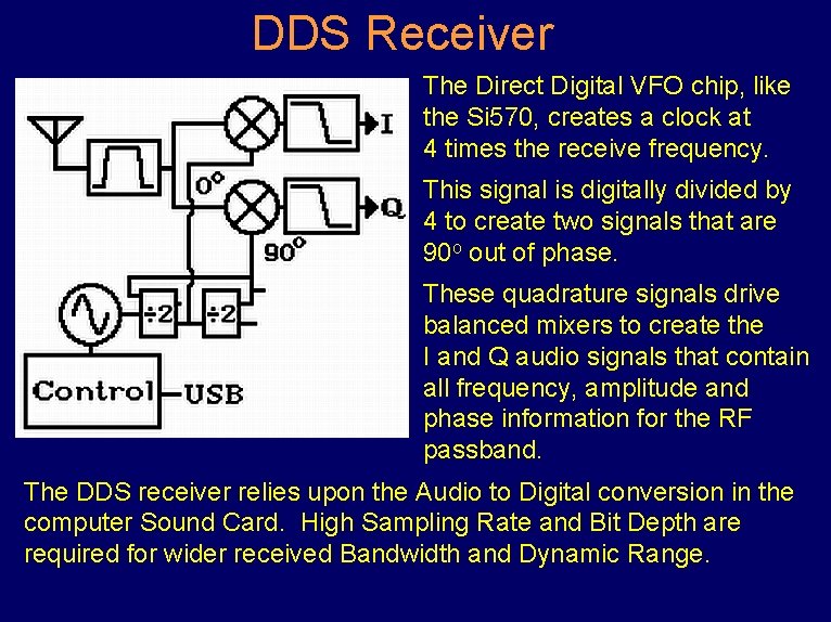DDS Receiver The Direct Digital VFO chip, like the Si 570, creates a clock