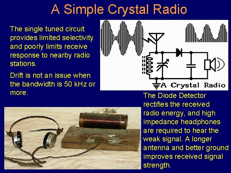 A Simple Crystal Radio The single tuned circuit provides limited selectivity and poorly limits