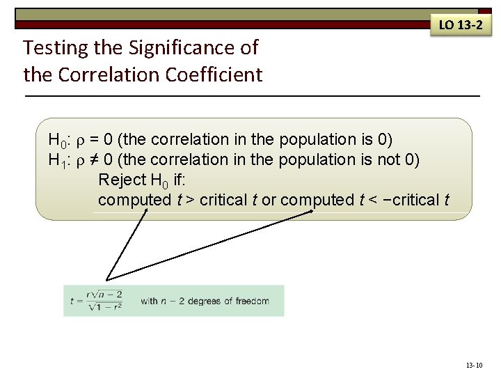 LO 13 -2 Testing the Significance of the Correlation Coefficient H 0: = 0