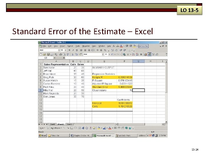 LO 13 -5 Standard Error of the Estimate – Excel 13 -24 