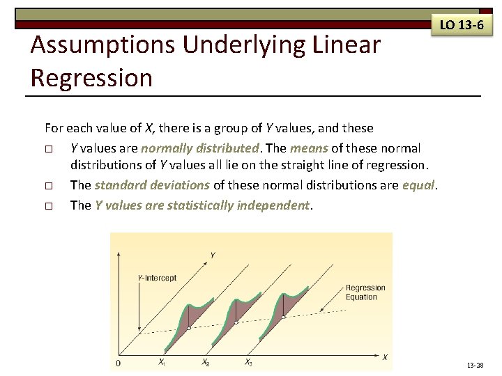 Assumptions Underlying Linear Regression LO 13 -6 For each value of X, there is